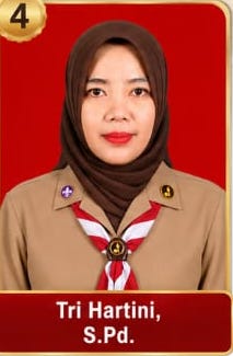Kak Tri Hartini, S.Pd.