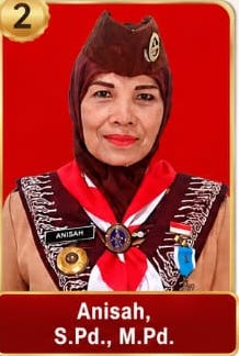 Kak Anisah, S.Pd, M.Pd.